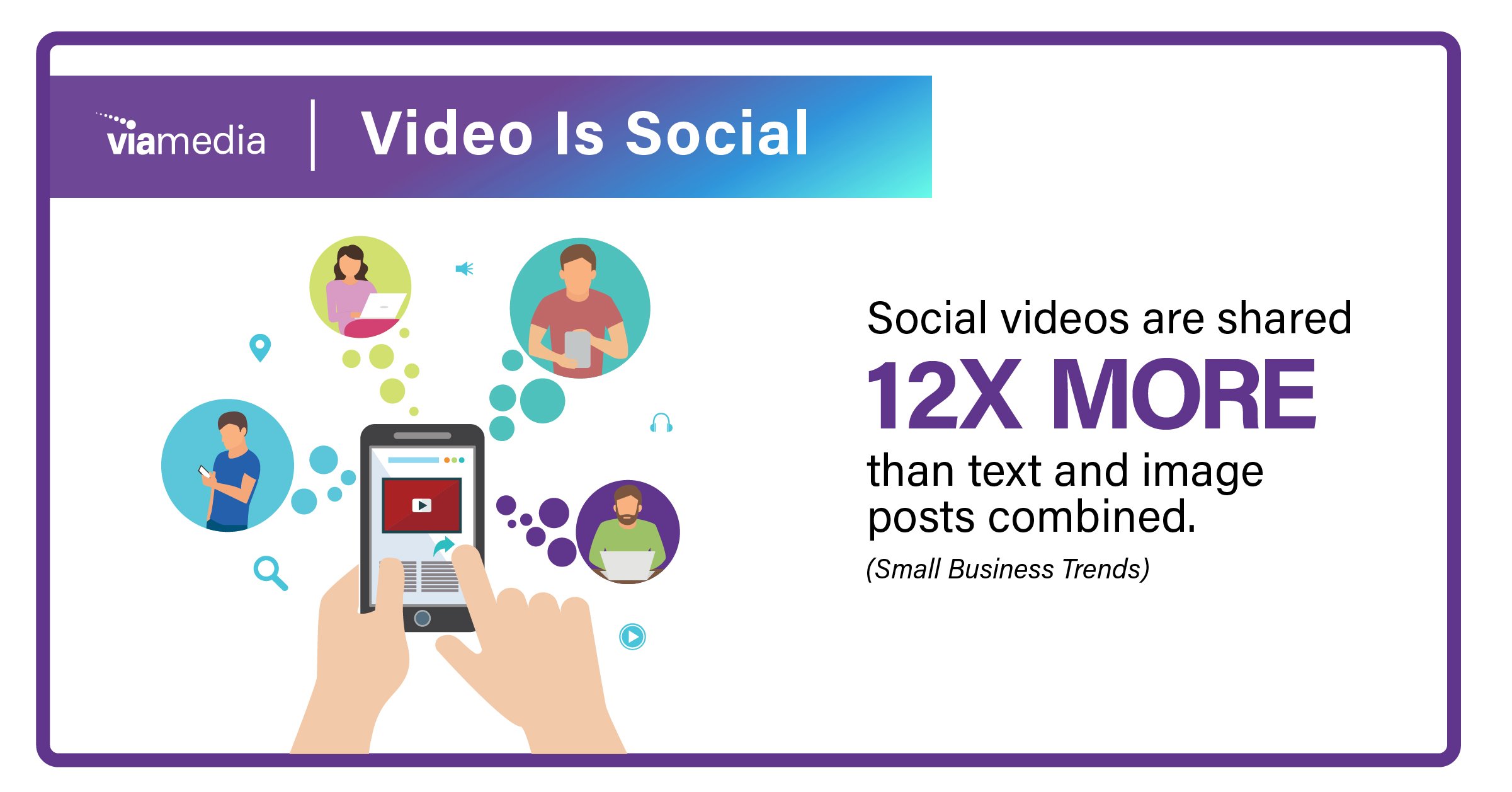 video is social-1